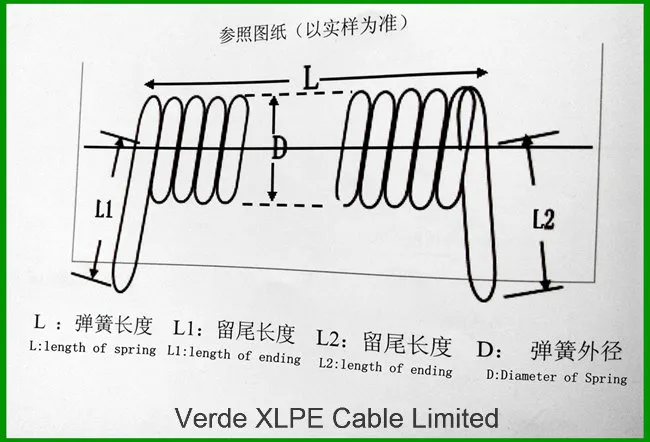 Electric Wire Tpee PU Cable Spiral Coil Cable for mechanical Equipment