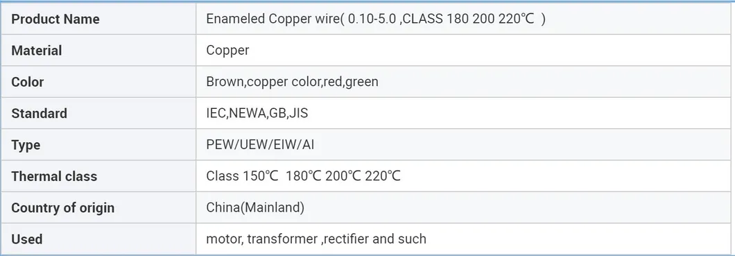 Electrical Wires Supplies Copper Wire Pew Uew Eiw 0.10-3.00mm for Winding