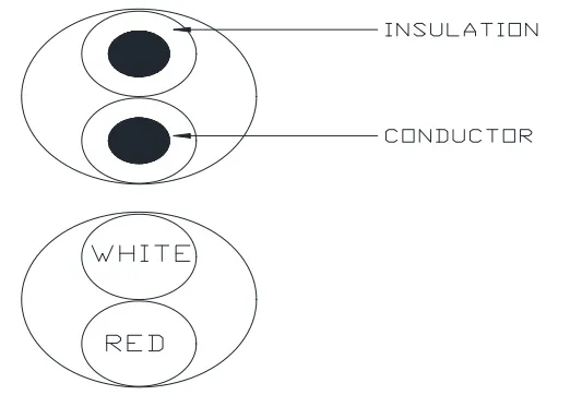FEP Insulated None Sheathed Cable Hook up Wire for Household