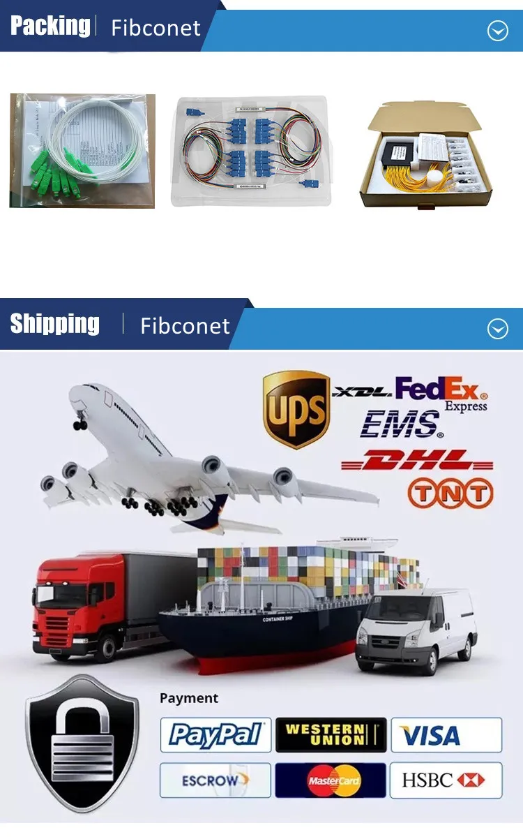 Fibconet Outdoor Patch Cord Compatible Corning Optitap Hoptic Sc/APC H Connector IP65 IP67 Waterproof Ftta/FTTH Armored Cpri Cable Fiber Optic/Optical Patchcord