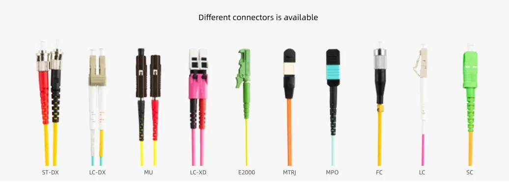 Fibconet Outdoor Patch Cord Compatible Corning Optitap Hoptic Sc/APC H Connector IP65 IP67 Waterproof Ftta/FTTH Armored Cpri Cable Fiber Optic/Optical Patchcord
