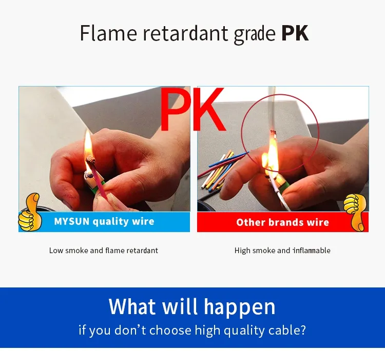 Fiber Glass Special Nickel Plated Copper Wire