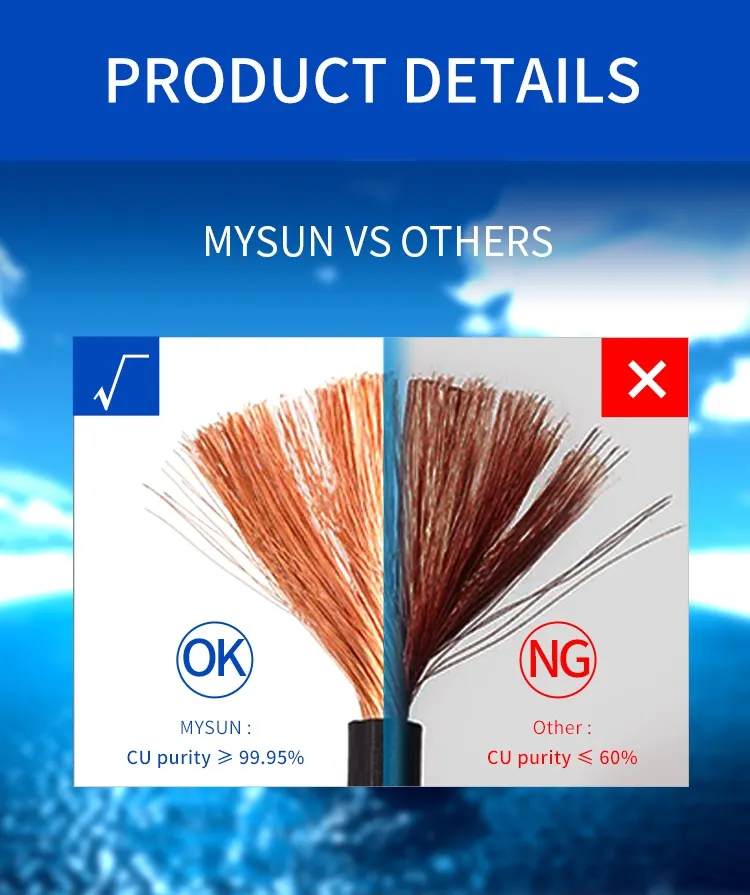 Fiber Glass Special Nickel Plated Copper Wire