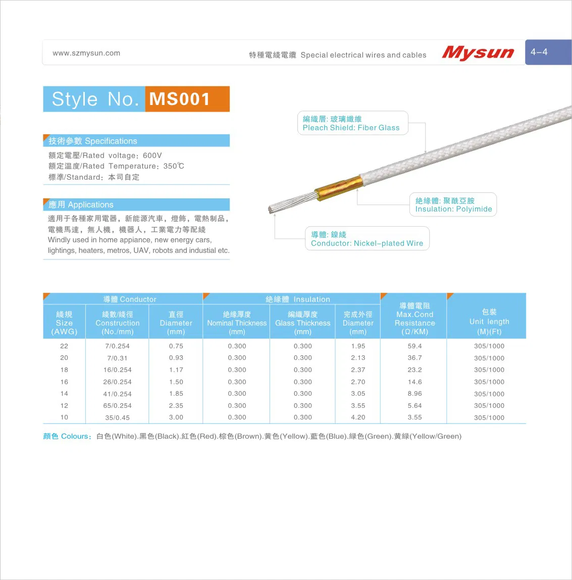 Fiber Glass Special Nickel Plated Copper Wire
