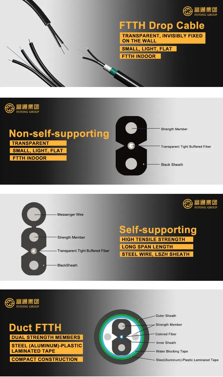 Fibra Optica 1/2 Core FTTH Fiber Optic Drop Cable Manufacturer Single Mode Fibra Optica Cable 1fo 2fo