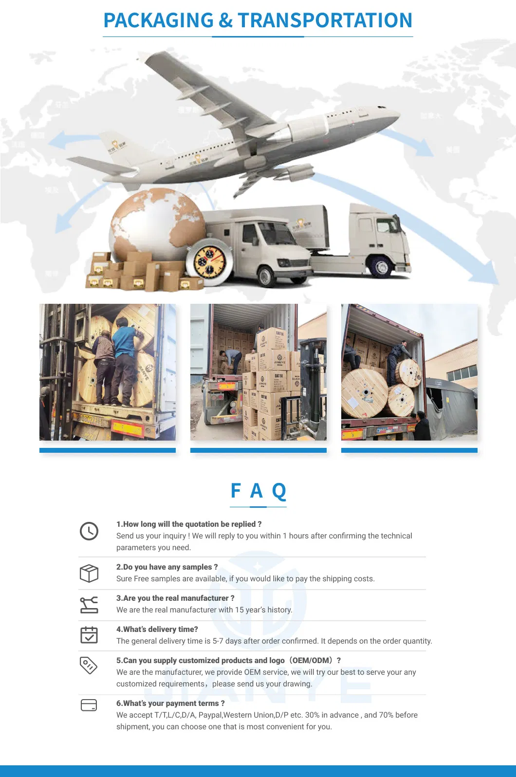 Fire Resistant Communication Data LAN Certifier Network CAT6 Cat 6 Cable with CE RoHS UL