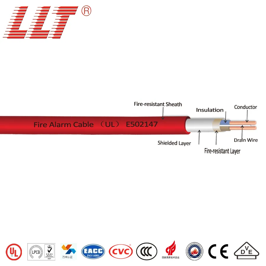 Flame Retardant PVC Insulated Multistrand Fire Alarm Cable