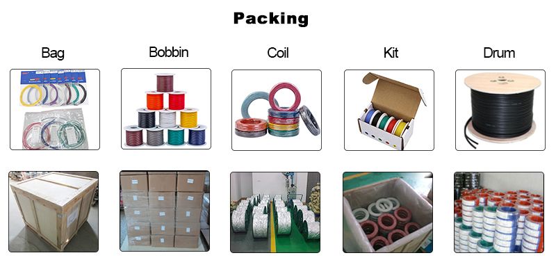 Free Sample Optional Color ISO 6722 Flry-B Automotive Wire Electric Wire