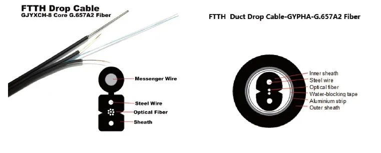 FRP Messenger GJYXFCH-1, 2, 4 Core G657A FTTH Fiber Optic Drop Cable
