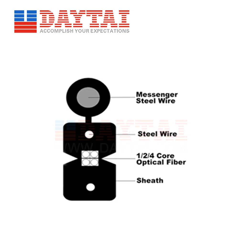 FRP Messenger GJYXFCH-1, 2, 4 Core G657A FTTH Fiber Optic Drop Cable
