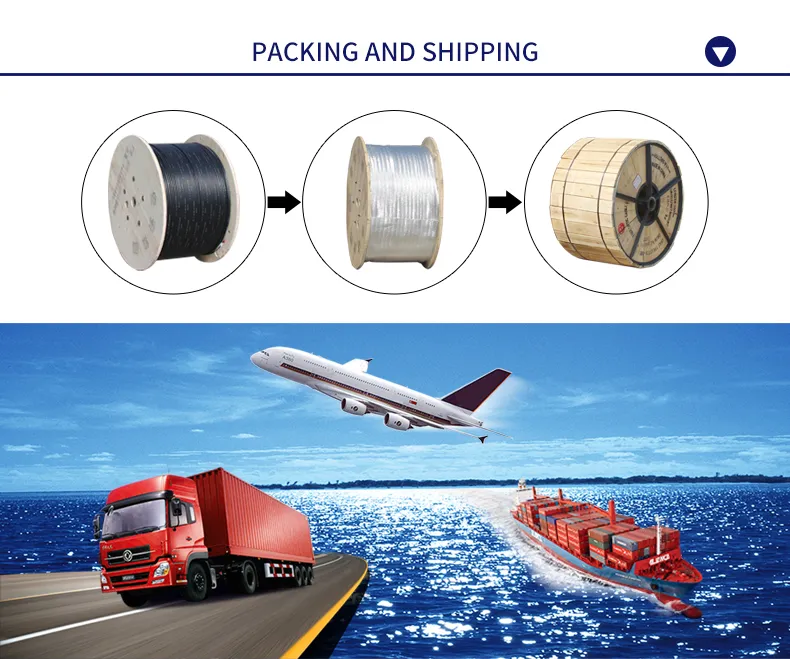 GYXTW 8 12 16 Core Armored Fiber Optic Cable Types Direct Burial Cable