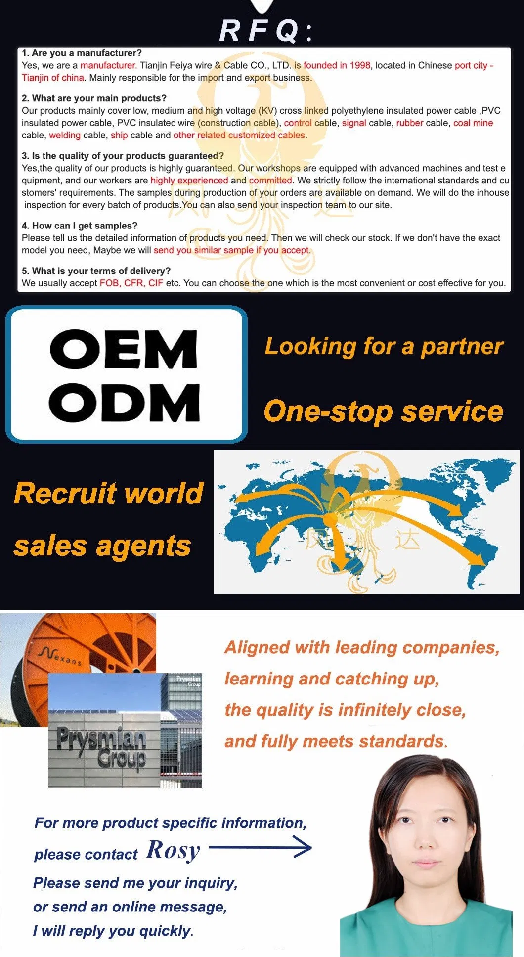 H07rn-F / BS En 50525-2-21flexible Rubber/PVC Cable