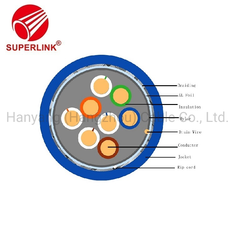 Hangzhou Factory Lowest Price UTP FTP SFTP Cat5e CAT6 CCA/Ccag LAN Cable Camera/Computer