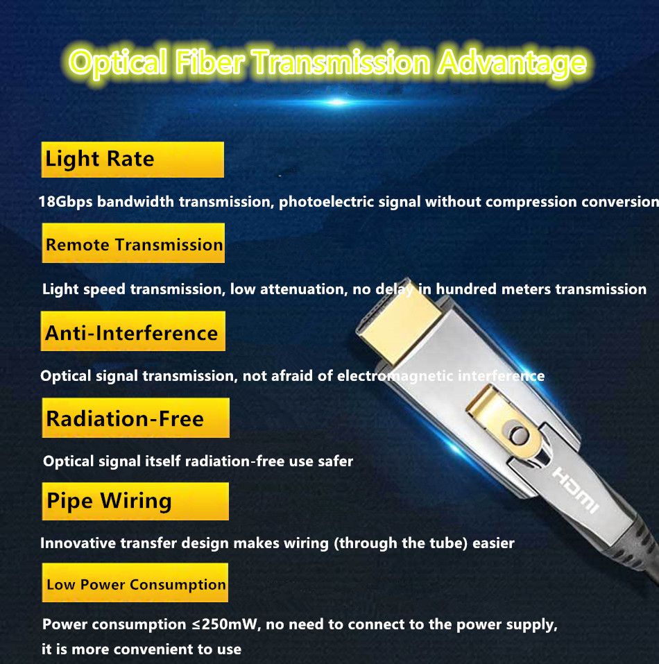 HDMI Cable 2.0 Optical Fiber Ultra-HD (UHD) 4K Cable 60Hz 18gbs with Audio Video HDMI Cord Hdr 4: 4: 4 Lossless Amplifier