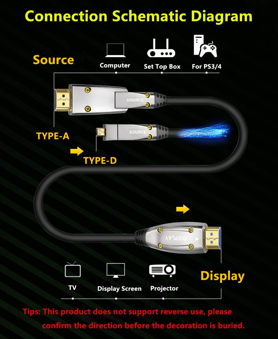 HDMI Cable 2.0 Optical Fiber Ultra-HD (UHD) 4K Cable 60Hz 18gbs with Audio Video HDMI Cord Hdr 4: 4: 4 Lossless Amplifier