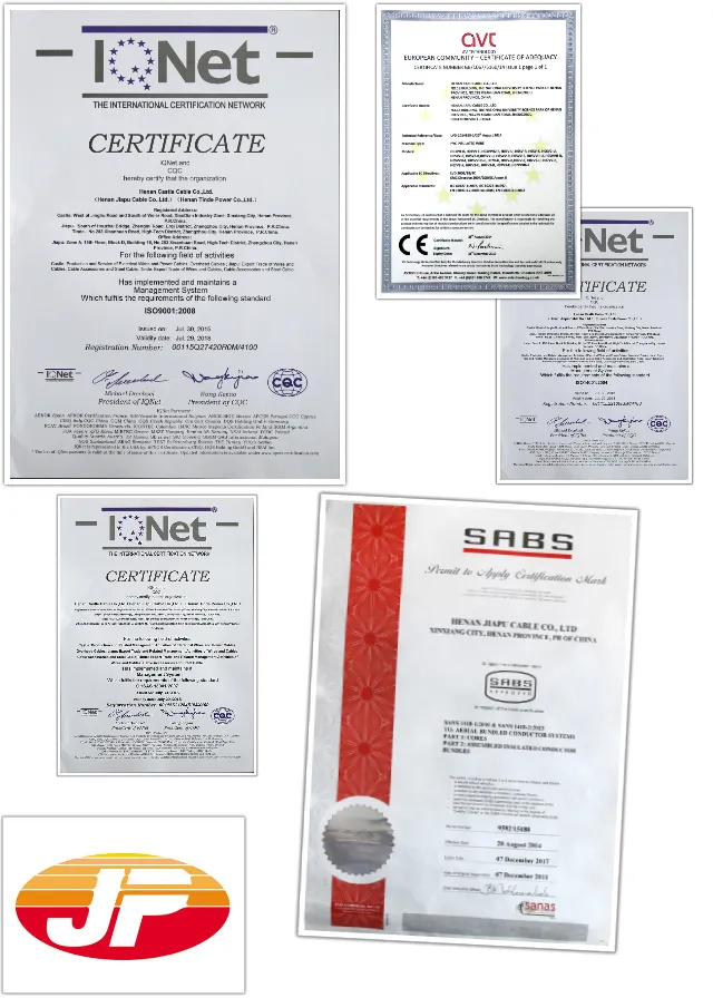 High Performance PVC Insulated Cable (VV/VLV)