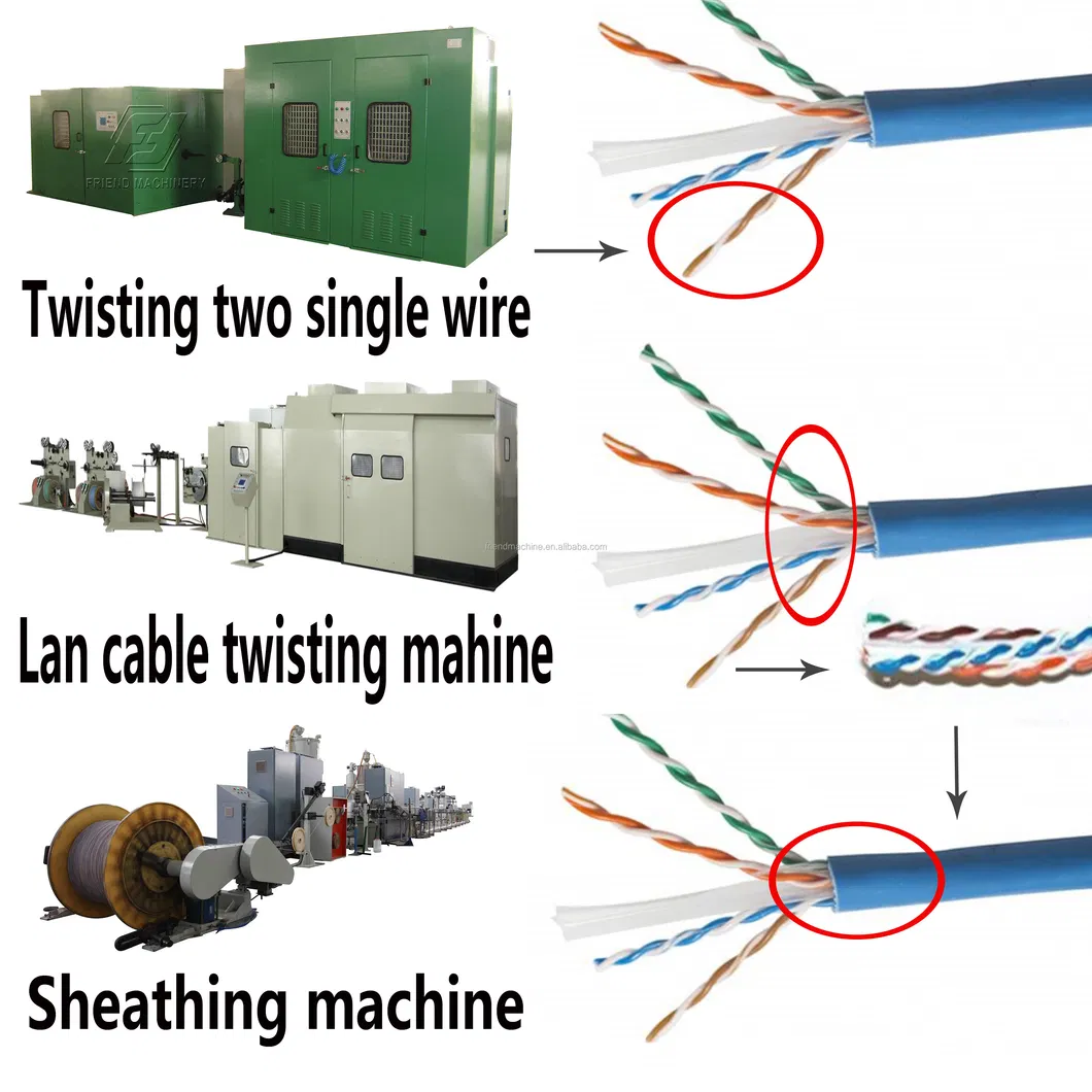 High Quality 3m 5m 10m CAT6A FTP Patch Cord