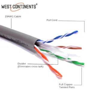 High Quality 3m 5m 10m CAT6A FTP Patch Cord