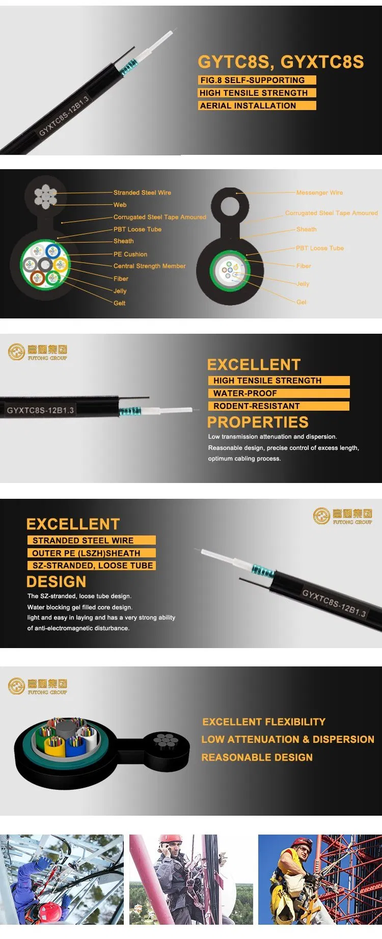 High Quality Outdoor 6f 24f 48f Fig. 8 Aerial Water Blocking Armored Fiber Optic Cable GYTC8S