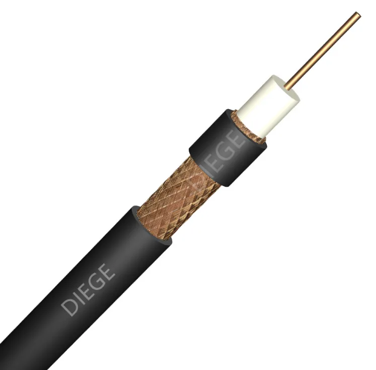 High Quality Self-Supply Computer Cable Coaxial Cable RG6 for Camera