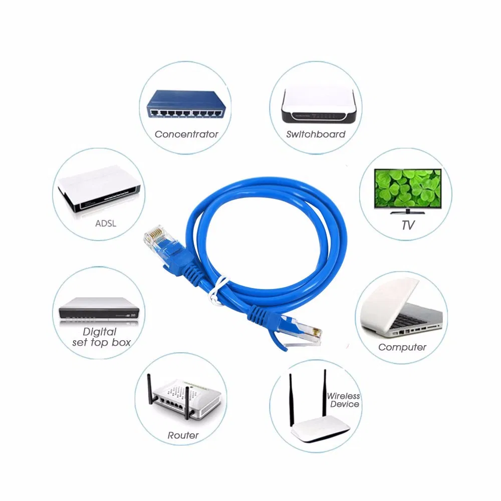 High Speed UTP CAT6 Ethernet Network LAN Cable RJ45 Patch Cord Cable