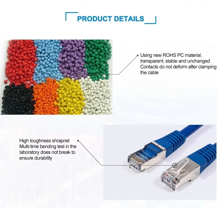 High Speed UTP CAT6 Ethernet Network LAN Cable RJ45 Patch Cord Cable