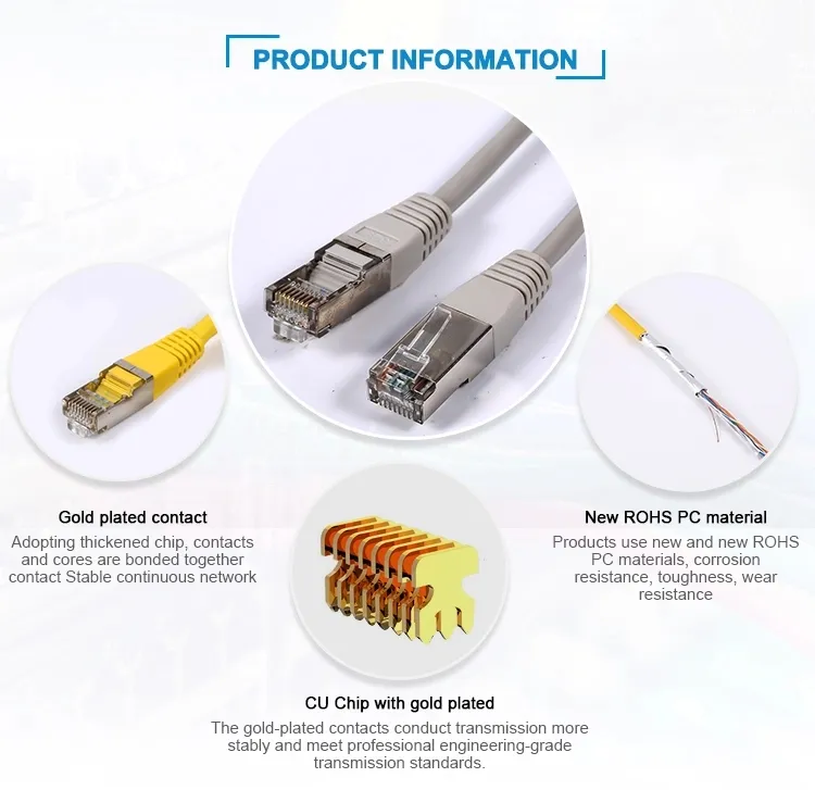 High Speed UTP CAT6 Ethernet Network LAN Cable RJ45 Patch Cord Cable