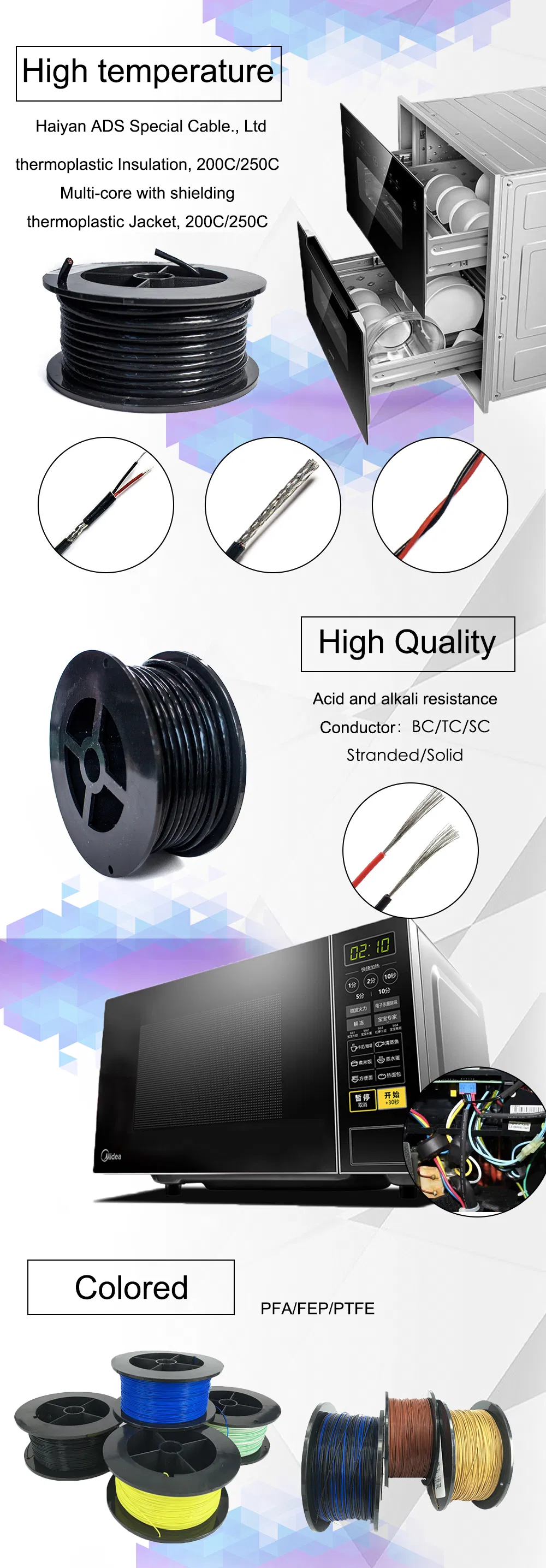 High Voltage 600V 250c PFA Coated Wire UL10503 Cable 12 AWG 16AWG 18AWG