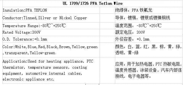 High Voltage Wire 22/24/26AWG UL1709 PFA Insulated Wire for Internal Cables