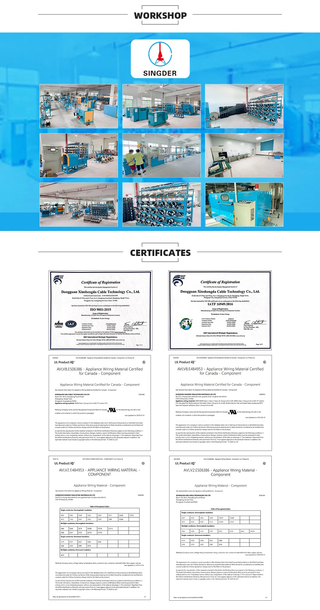 Hot Sale Flexible Rvv Tinned or Bare Electrical PVC Insulated Installation Electric Wire