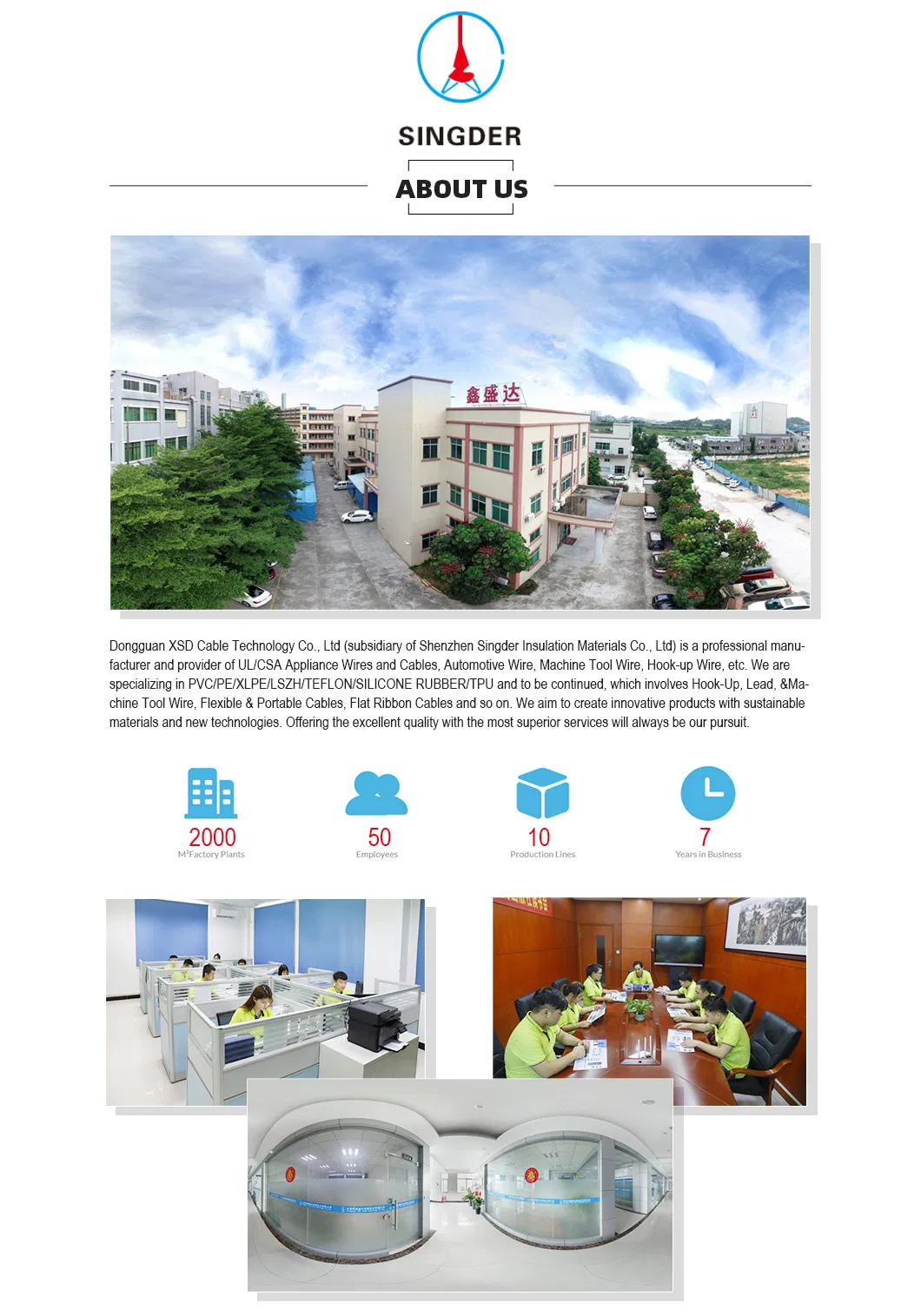 Hot Sale Flexible Rvv Tinned or Bare Electrical PVC Insulated Installation Electric Wire