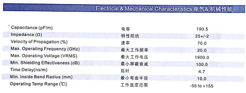 Hsf-141c-25-FEP, Semi-Flexile Coaxial Cables, for FM Transmitter, Brown, 25ohm, PTFE