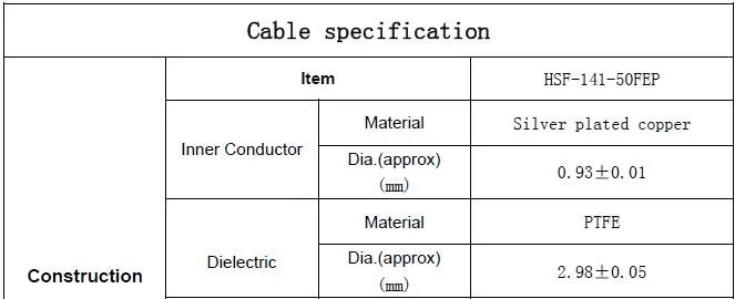 Hsf-141c-50-FEP, Blue Color, 50ohm, Telecommunication Calbes