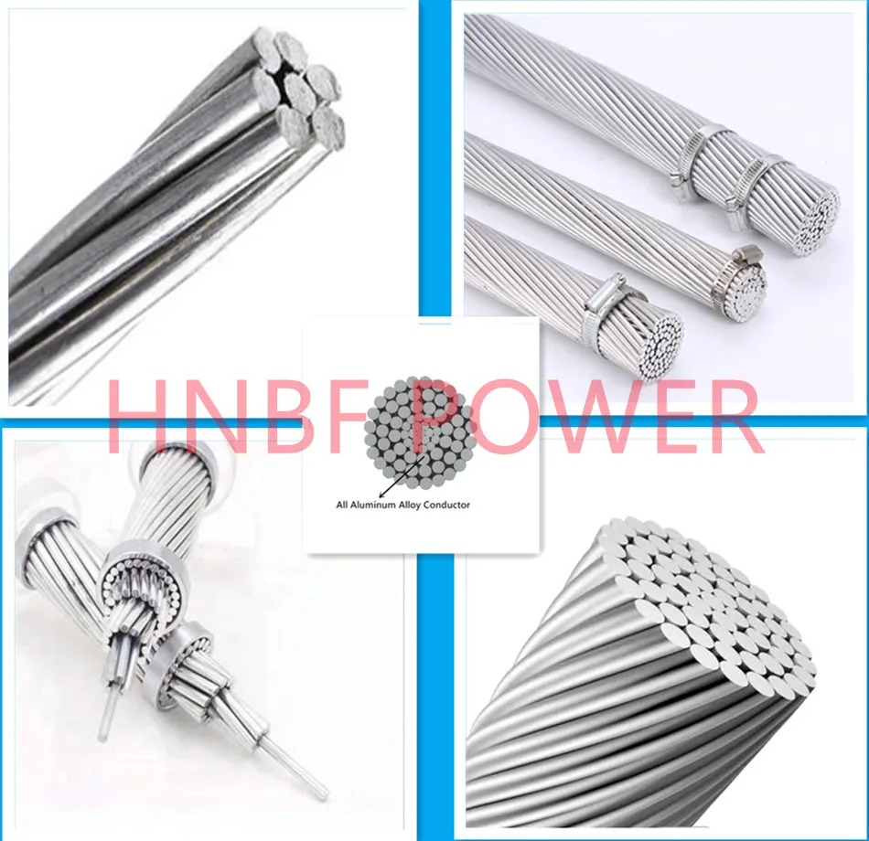 IEC BS ASTM Standard AAAC All Aluminum Alloy Conductor Bare Aluminum Overhead Power Lines