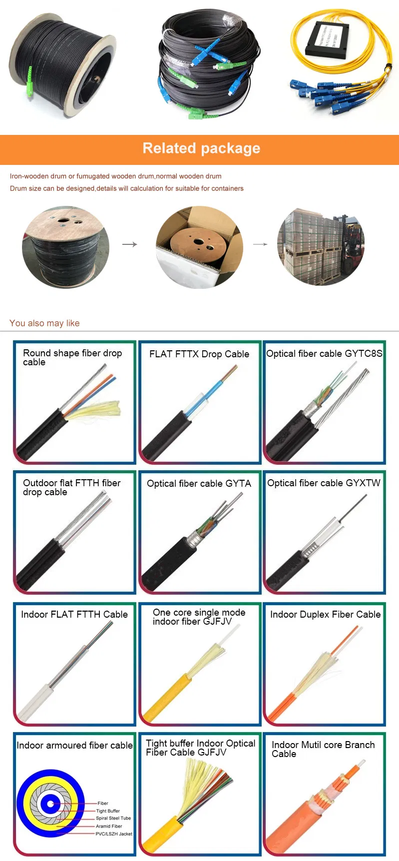 Indoor FTTH Drop Optical Fiber Cable with FRP/Steel Strength Member
