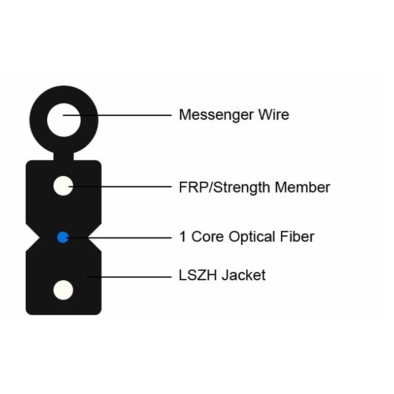 Indoor Outdoor Gjyxch GJYXFCH FTTH 1core 2 Core 4core G657A2 Fibra Drop Flat Cable Fiber Optic