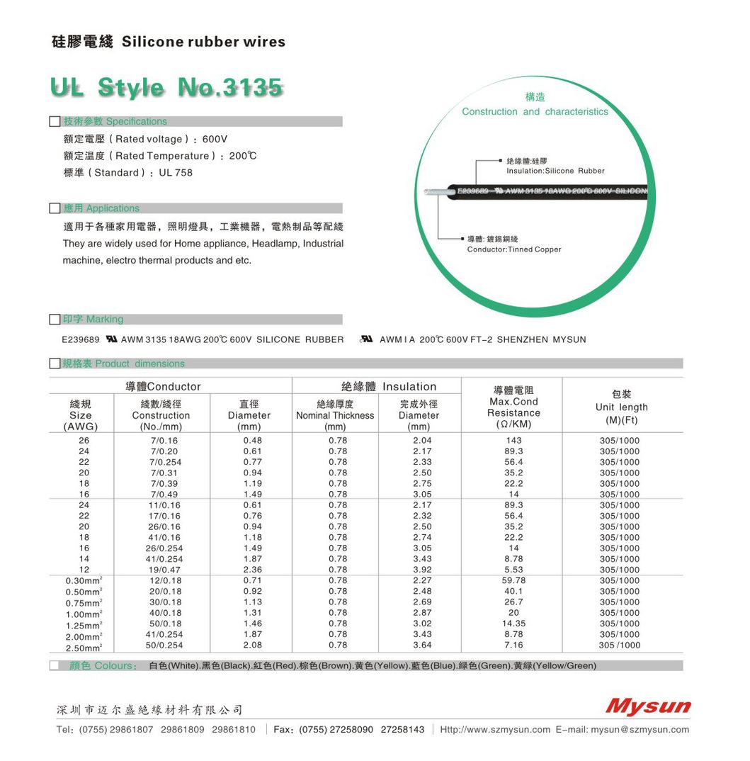 Industrial Machine Electrical Heating Element Silicone Insulated Copper Wire Cable UL3135 AWG22 Flexible