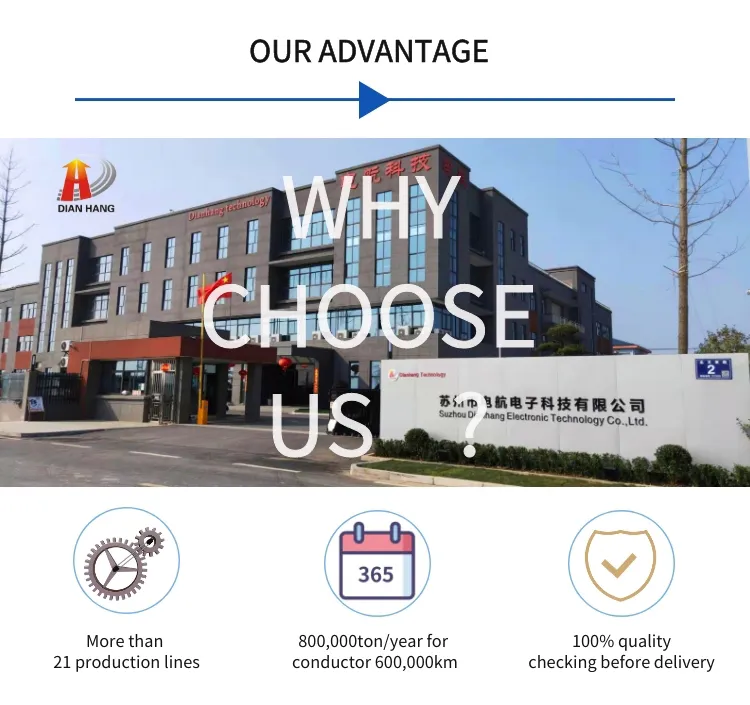 Japan AV 0.5mm Square Low Voltage Flexible Automotive Wire Jaso Standard for Car Automobile PVC Insulated Control Wire Cable