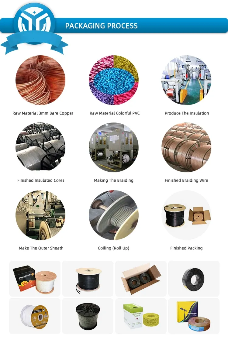 Local Communication Round Wire Feinan Wooden Drum/Carton/Easy Pull Box LAN Cat5e Cable