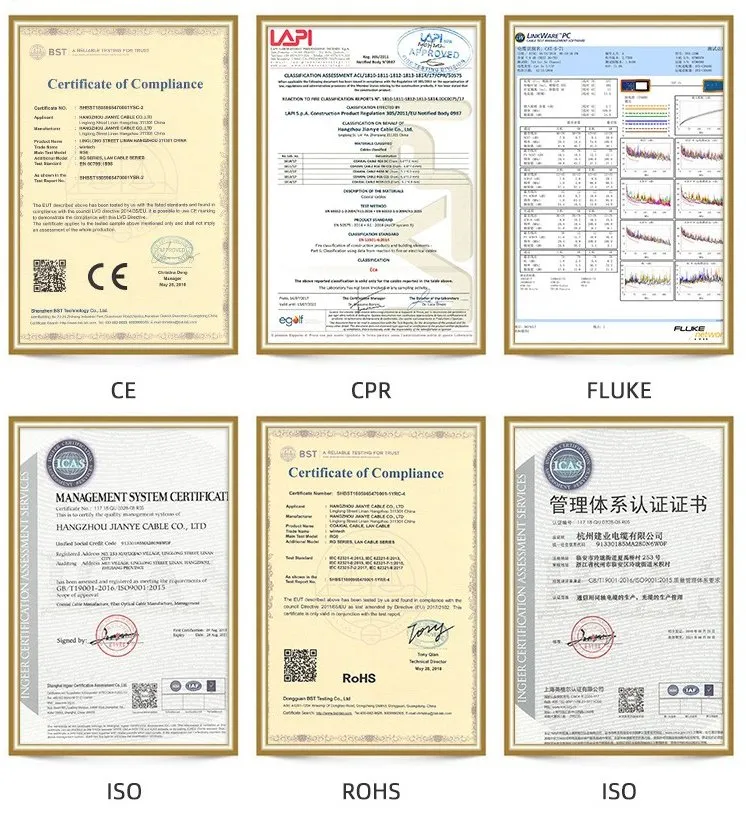 Low Loss Security CCTV Camera Solid PE Kx6/Kx7+2DC Coaxial Cable