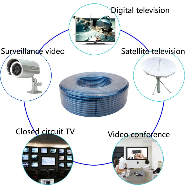 Low Loss Security CCTV Camera Solid PE Kx6/Kx7+2DC Coaxial Cable