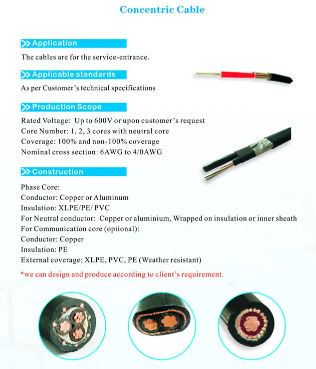 Low Voltage Concentric Cable for Service Entrance
