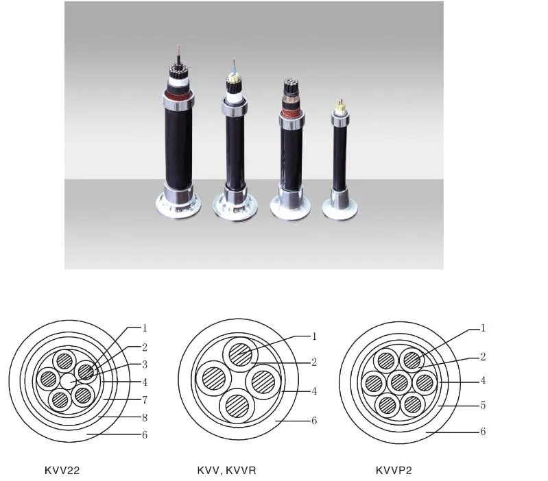 Low Voltage XLPE PVC Insulated Electric Cable