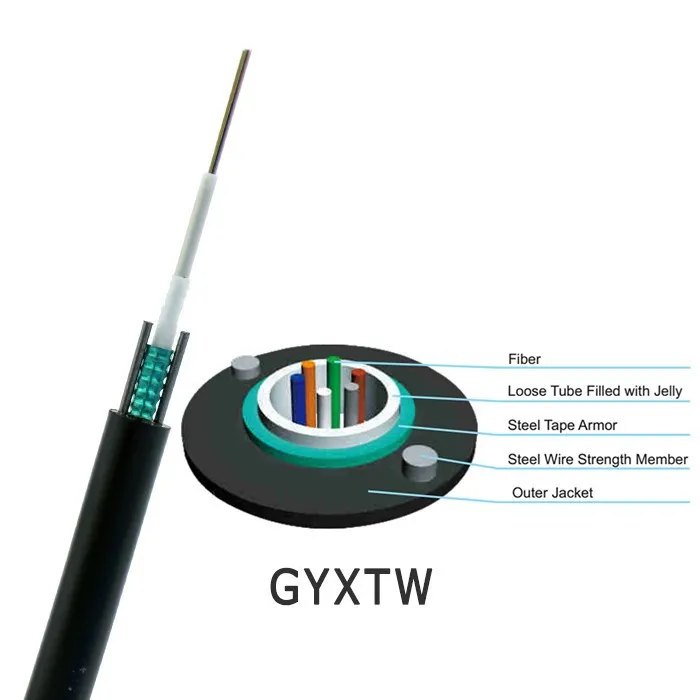 Manufacture Price GYXTW Aerial or Duct 4 6 8 12 Core Fiber Optic Cable