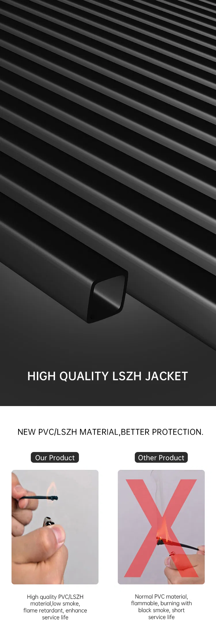 Manufacturer 1/2 Core Drop Cable with Steel Wire LSZH Fiber Optic Drop FTTH Cable