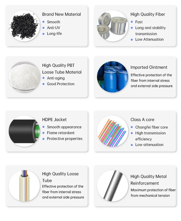 Manufacturing GYTC8S Stranded Steel Wire Underground Single Modo Outdoor Fiber Cable