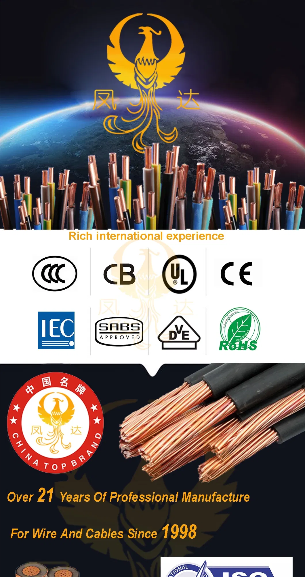Mobile Home Feeder Cable Underground Service Entrance Cable