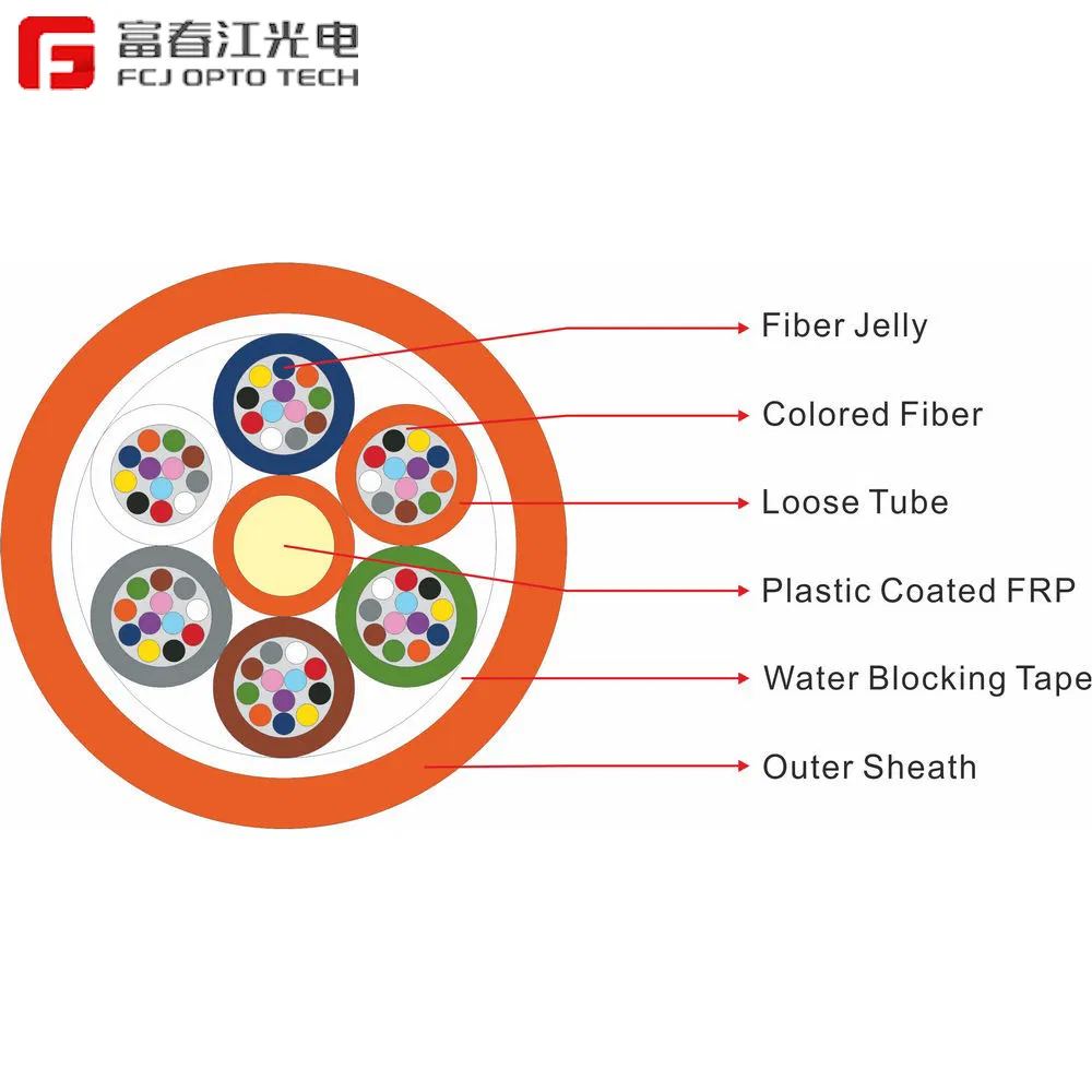 Mt-1102 Colored Coating Fiber 6.8mm-1-2 G. 657A2 Drop Fiber Optic Cable Gjyxfh