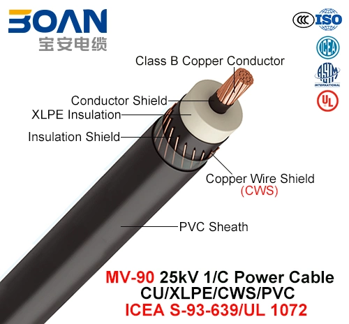 Mv-90, Power Cable, 25 Kv, 1/C, Cu/XLPE/Cws/PVC (ICEA S-93-639/NEMA WC74/UL 1072 )