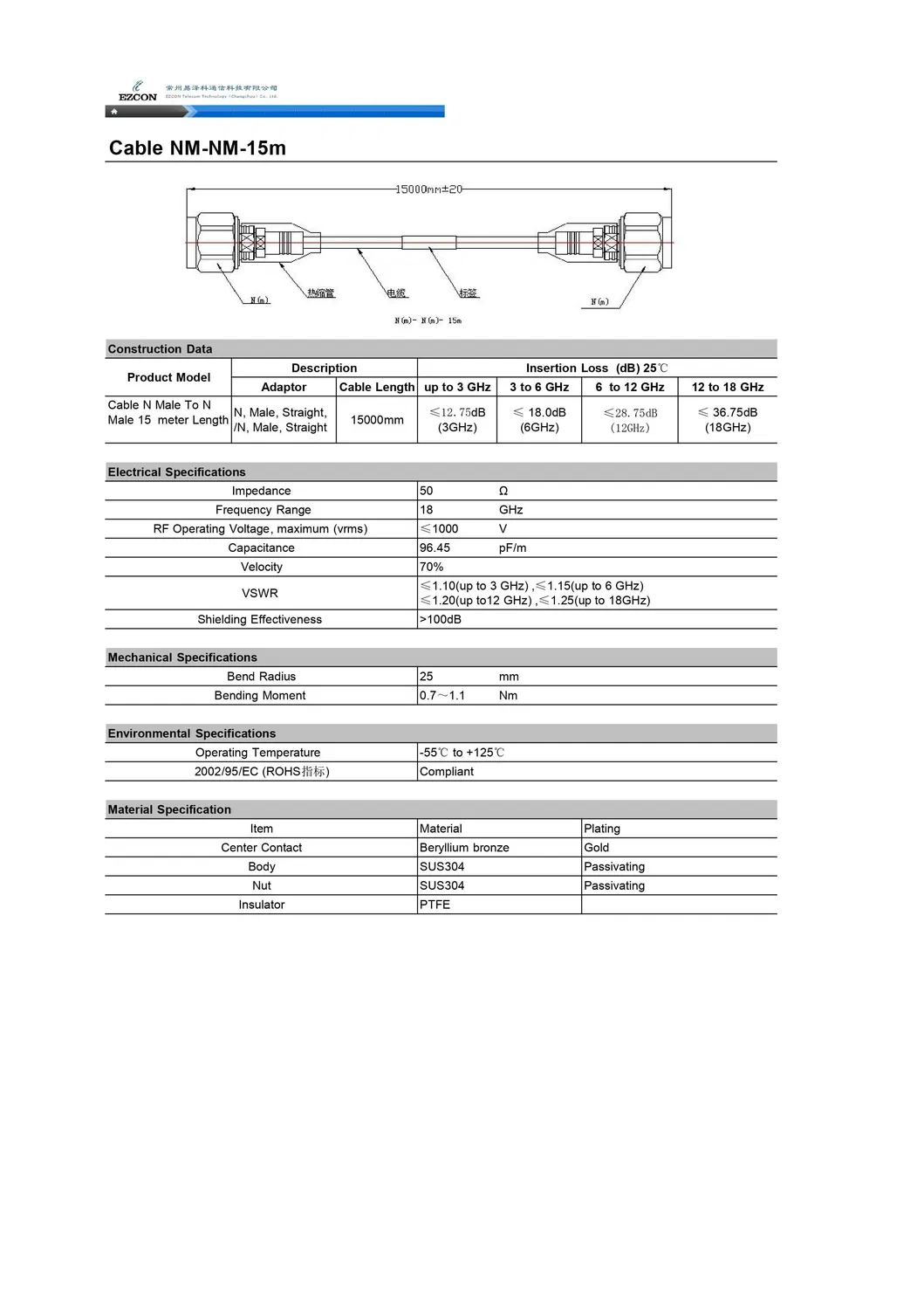N Male to N Male Armoured Coaxial Cable to 18GHz